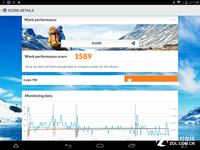 有個性的產品 索立信T98八核極速版評測