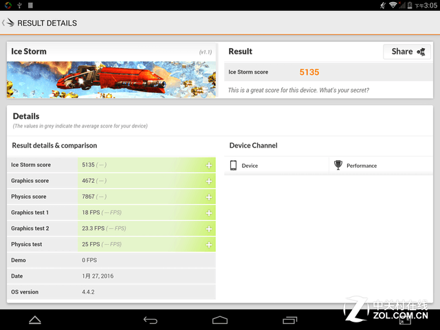 有個性的產品 索立信T98八核極速版評測