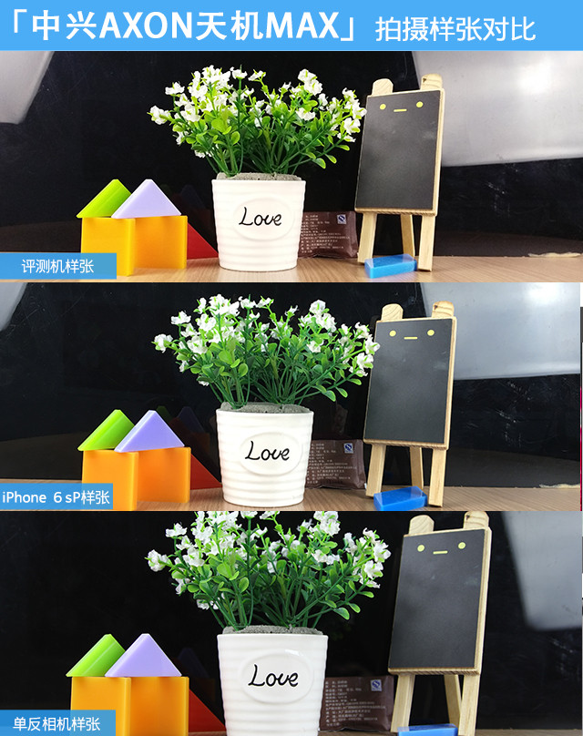 AXON天機MAX評測（待整理） 