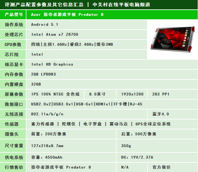 再掀游戲浪潮?游戲平板Predator 8評測