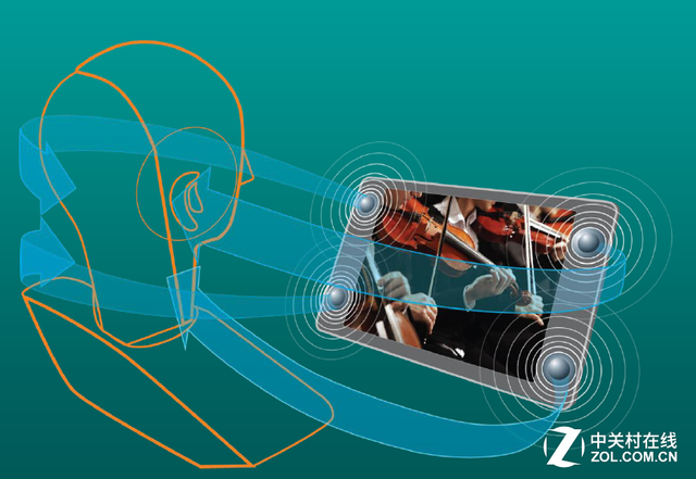 再掀游戲浪潮?掠奪者Predator 8評(píng)測(cè)