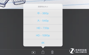 生產力倍增器 iPad Pro效率翻倍的秘密