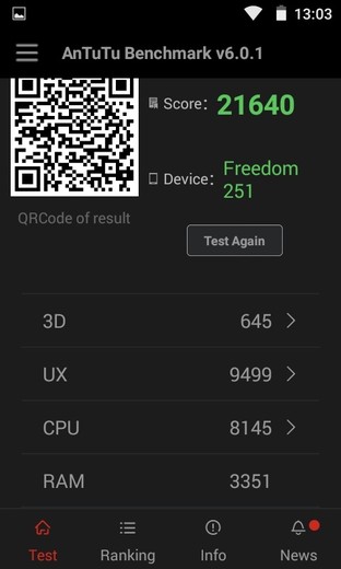 印度發最便宜智能機 隱藏于24元的騙局?