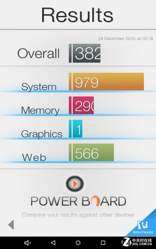 金屬風暴 索立信S89極速四核平板評測 