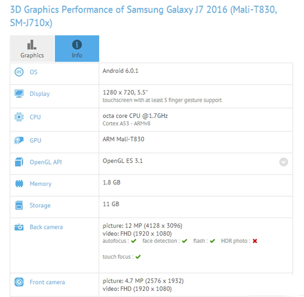 對抗驍龍625 三星Exynos7870處理器發(fā)布