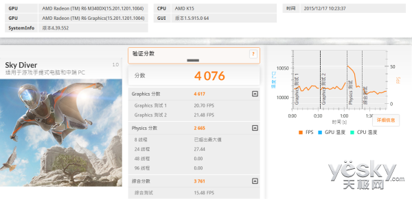 看AMD打造影音新時代！ThinkPad E565評測