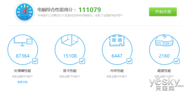 AMD APU助力高清影音 ThinkPad E565評測
