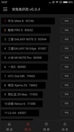 經典升級的小米4S評測 顏值握感出色結合 