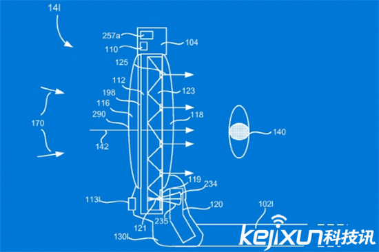 微軟因特爾加入VR大戰(zhàn) 虛擬現(xiàn)實諾亞方舟人滿為患！