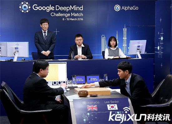 人類輸了:人工智能以及機器人可能會統(tǒng)治人類