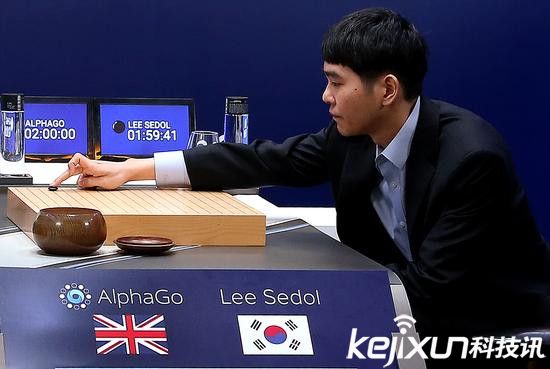 人類輸了:人工智能以及機(jī)器人可能會(huì)統(tǒng)治人類