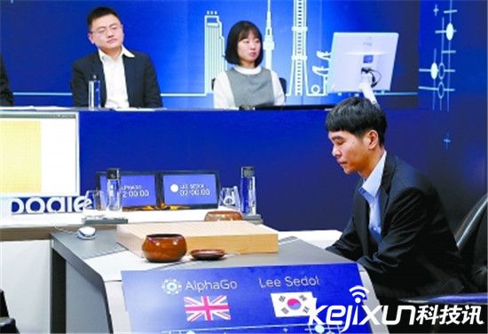 人類輸了:人工智能以及機器人可能會統(tǒng)治人類