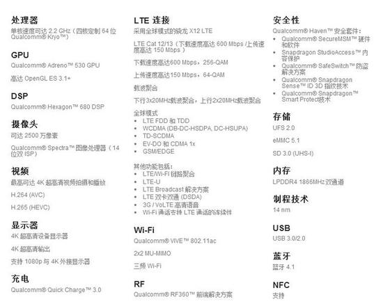 爭相布局支付 這些將成為旗艦手機標(biāo)配