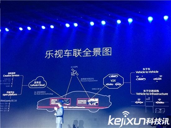 賈躍亭的樂(lè)視超級(jí)汽車(chē)真的有戲嗎?現(xiàn)在改賣(mài)汽車(chē)配件了