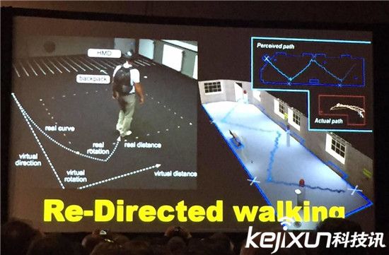 人工智能AI以及VR將會改變世界:足以影響未來