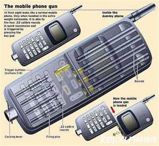 美帝喪心病狂推出智能手機(jī)手槍?zhuān)涸僖膊慌驴植酪u擊!