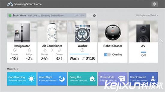 三星要在物聯(lián)網(wǎng)領(lǐng)域KO蘋果:4月將公布物聯(lián)網(wǎng)操作系統(tǒng)