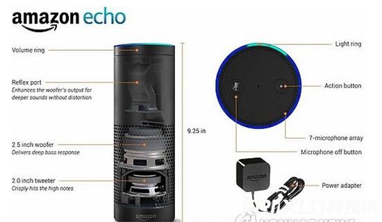 谷歌向亞馬遜echo下戰(zhàn)書(shū):將獨(dú)立研發(fā)智能音箱