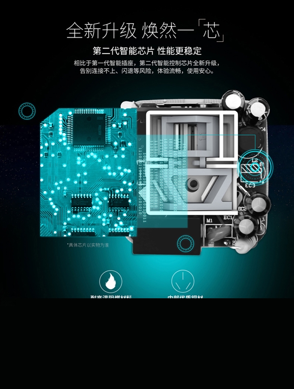 59元！公牛智能插座二代發布：支持斷網斷電記憶