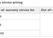 Apple Watch延保費(fèi)大降！老用戶喊坑爹