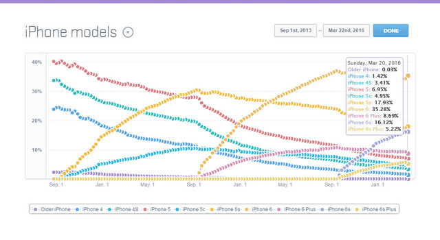 啊……觀點(diǎn) 