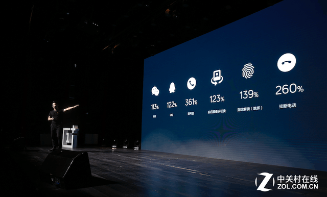 基于Android 6.0 一加氫OS 1.4版本發布 