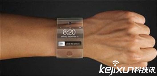 你真的需要一塊iwatch？iwatch功能介紹