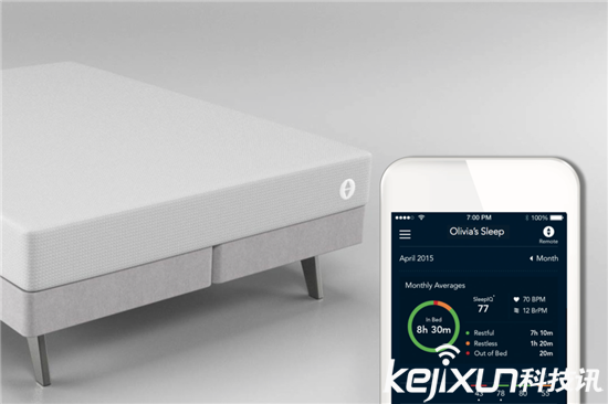 失眠怎么快速入睡？ 八款智能設(shè)備輕松解決