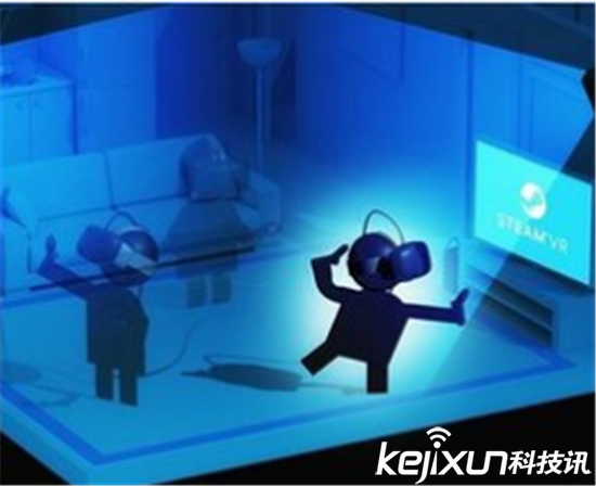 中國首家vr虛擬現實網吧？ HTCvive推廣計劃