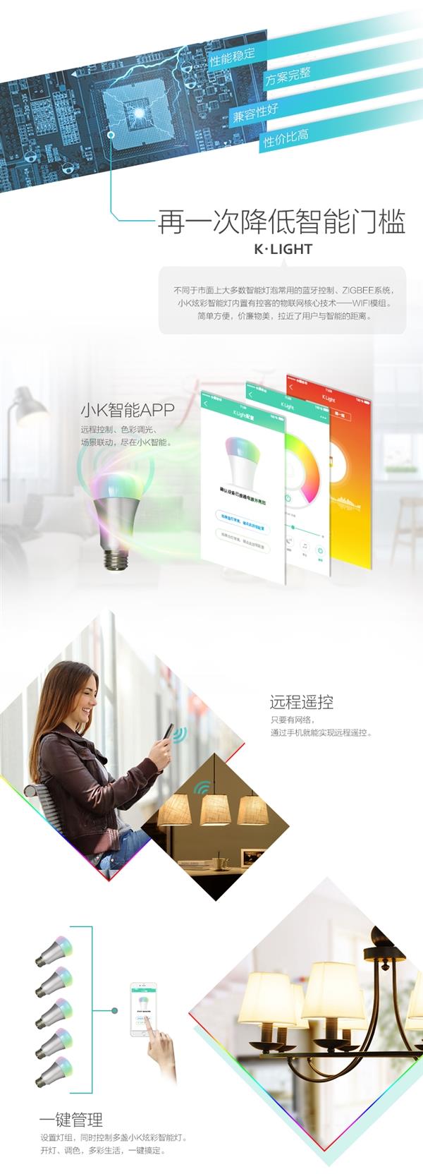 49元!小K炫彩智能燈開賣:1600萬色