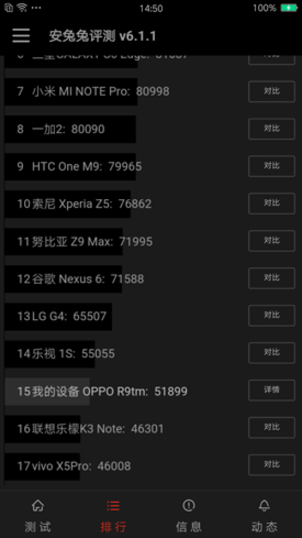 OPPO R9評測:強(qiáng)悍自拍+極速VOOC閃充