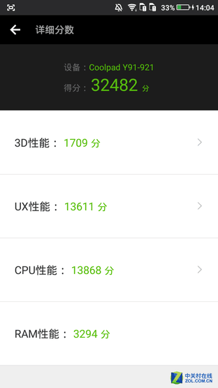 酷派鋒尚pro2評(píng)測(cè)