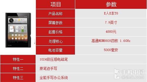 七強(qiáng)爭(zhēng)雄 2014小尺寸Android平板橫評(píng) 