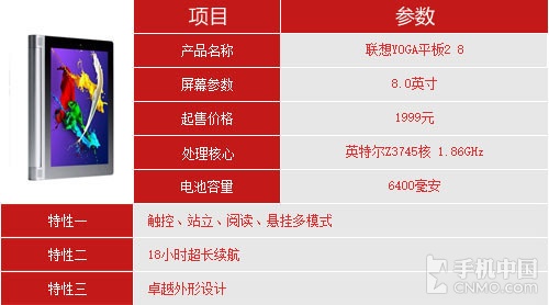 七強(qiáng)爭(zhēng)雄 2014小尺寸Android平板橫評(píng) 