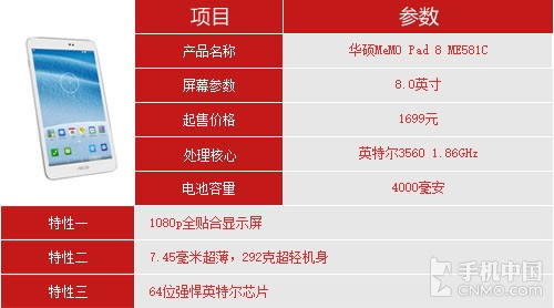 七強(qiáng)爭(zhēng)雄 2014小尺寸Android平板橫評(píng) 