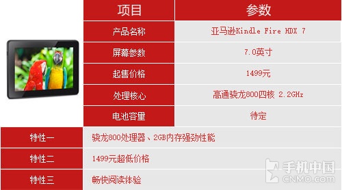 七強(qiáng)爭(zhēng)雄 2014小尺寸Android平板橫評(píng) 