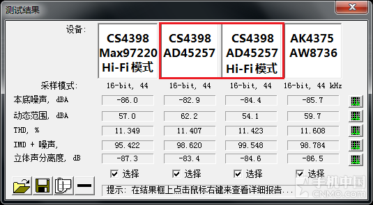 延續CS4398經典 vivo Xplay5音頻淺析第24張圖