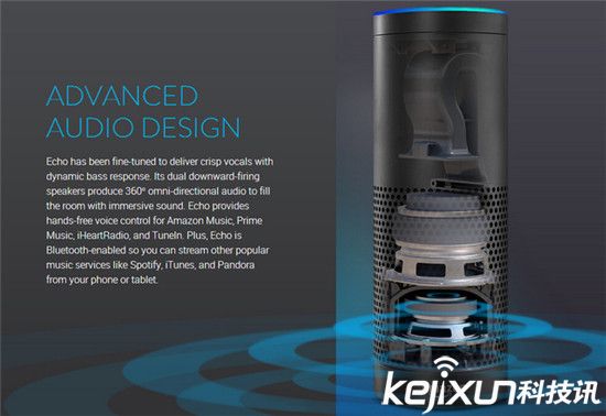 谷歌向亞馬遜echo下戰(zhàn)書:將獨立研發(fā)智能音箱