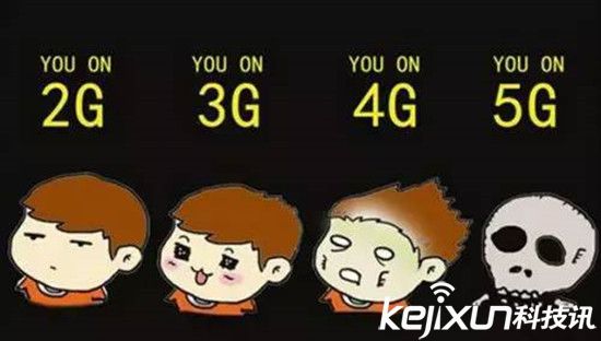 未來科技的六大趨勢:終結者機器人是其一