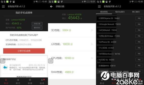 樂檬K5 Note怎么樣 聯(lián)想樂檬K5 Note評(píng)測(cè)