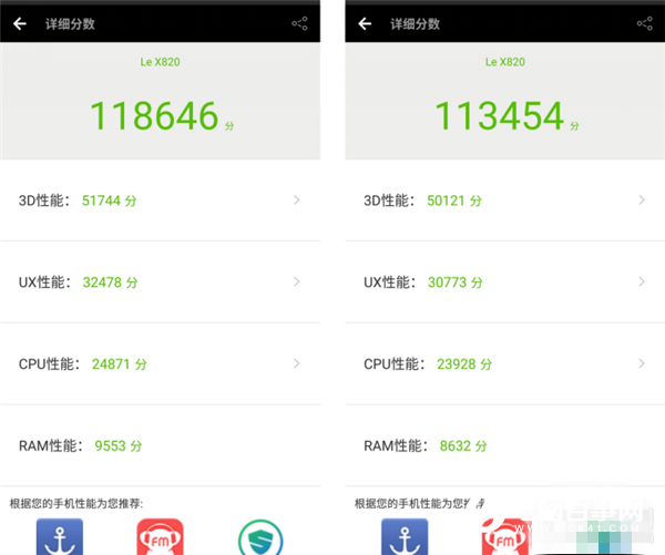 樂Max 2值得買嗎 樂Max 2評測