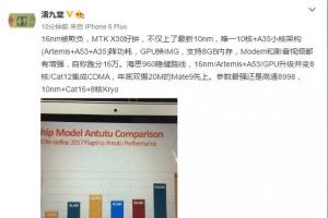 聯(lián)發(fā)科Helio X30曝光！跑分大躍進