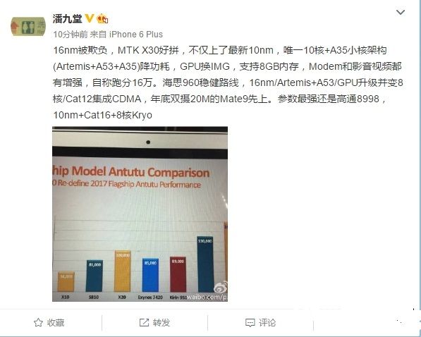 聯發科Helio X30曝光！跑分大躍進