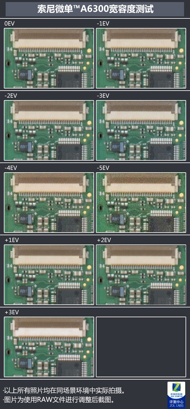 漏電也電不死人 索尼A6300詳細評測 