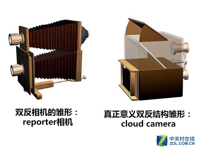 1+1更好? 由華為P9看雙鏡頭設計發(fā)展史