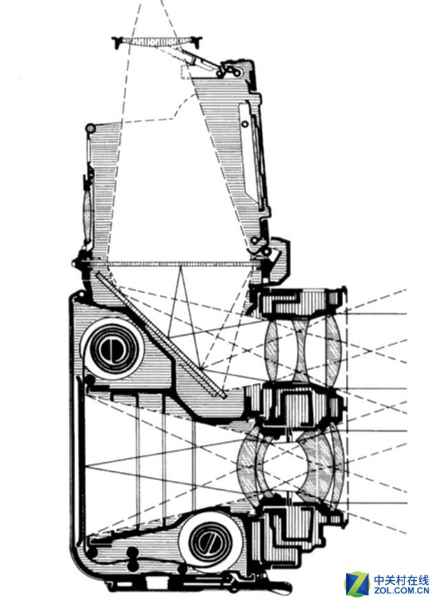 1+1更好? 由華為P9看雙鏡頭設計發(fā)展史