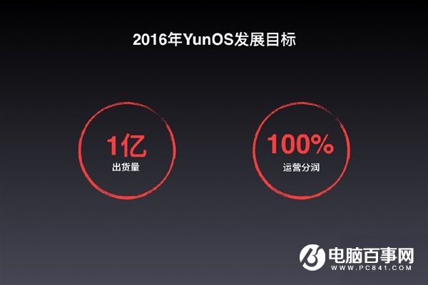 YunOS大會:羅永浩與李楠歷史性握手