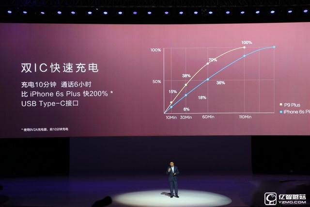 華為 P9 Plus評(píng)測：顏值+能力雙重?fù)?dān)當(dāng)者