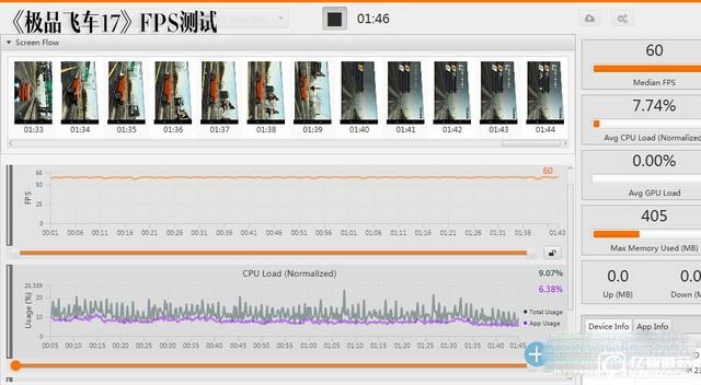 華為 P9 Plus評(píng)測：顏值+能力雙重?fù)?dān)當(dāng)者