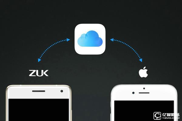 ZUK Z2 Pro與蘋果iCloud同步:啥黑科技?